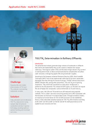 TOC/TNb Determination in Refinery Effluents