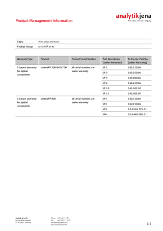 contrAA Series
