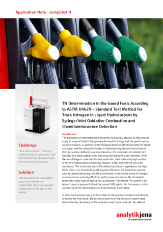 TN Determination in Bio-based Fuels According to ASTM D4629 – Standard Test Method for Trace Nitrogen in Liquid Hydrocarbons by Syringe/Inlet Oxidative Combustion and Chemiluminescence Detection