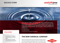 How the Dow Chemical Company examines waste water for TOC
