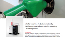 Interference-free TS determination with MPO