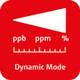High-Resolution Continuum Source AAS contrAA® 800 – Dynamic Mode High-Resolution Continuum Source AAS contrAA® 800 – Dynamic Mode