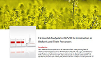 N/S/Cl Determination in Biofuels and Their Precursors N/S/Cl Determination in Biofuels and Their Precursors