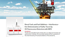 Interference-free TS determination with MPO Interference-free TS determination with MPO