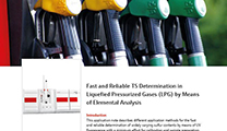 TS determination in LPG TS determination in LPG
