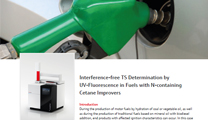 Interference-free TS determination with MPO Interference-free TS determination with MPO